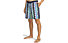 Billabong Wasted Times LB - costume - uomo, Light Blue