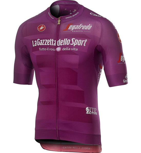 Maglie ciclismo 2019 2025