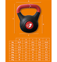 Get Fit Kettle Bell 3-24 kg - attrezzi fitness