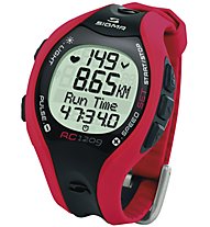 Sigma RC 1209, Red