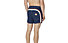 Sundek Short Rainbow - costume - uomo, Dark Blue 