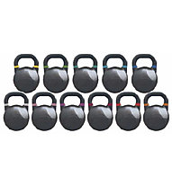 Toorx Competition - Kettlebell, Black